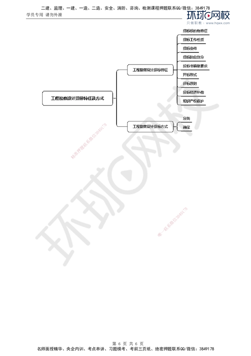 08.第二章第一节工程勘察设计招标特征及方式_监理工程师_2025监理工程师_2025年监理工程师SVIP_2025年监理合同管理SVIP_02-基础精讲✿高端面授✿深度强化