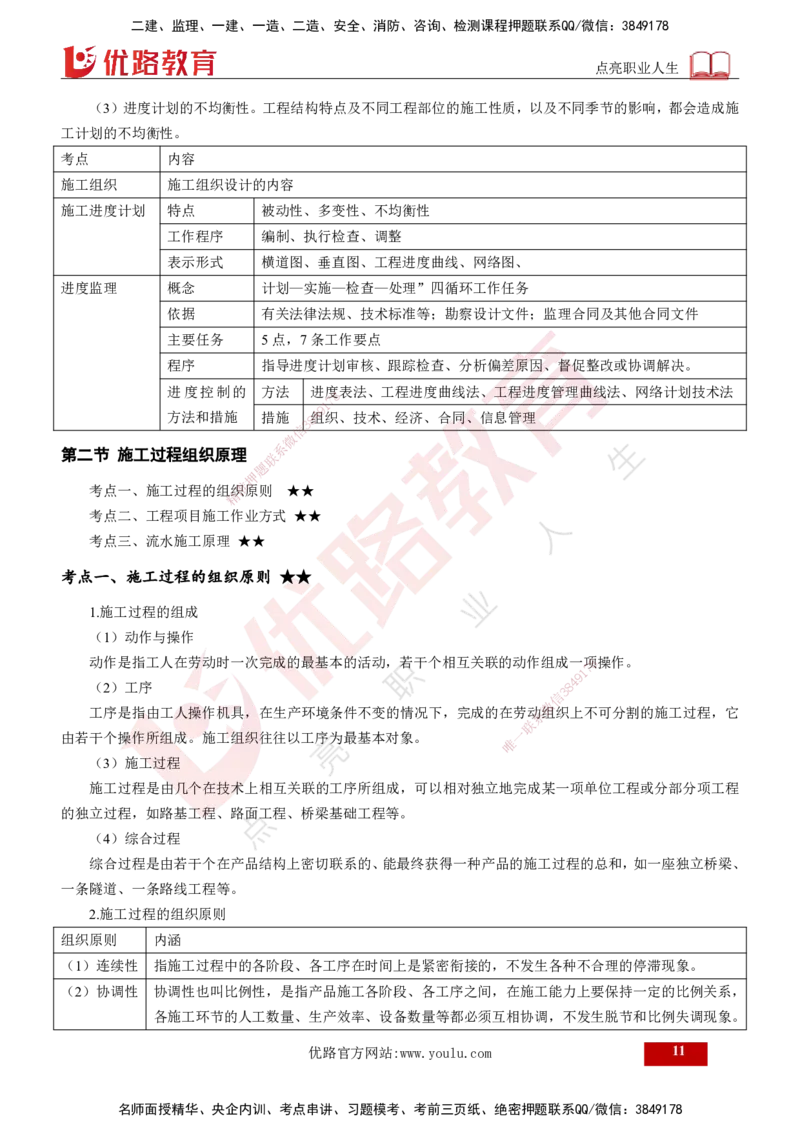 2024年监理《控制（交通）基础》第3章（打印版）_监理工程师_2025监理工程师_2025年监理工程师SVIP_2025年监理交通控制SVIP_02-基础精讲✿高端面授✿深度强化