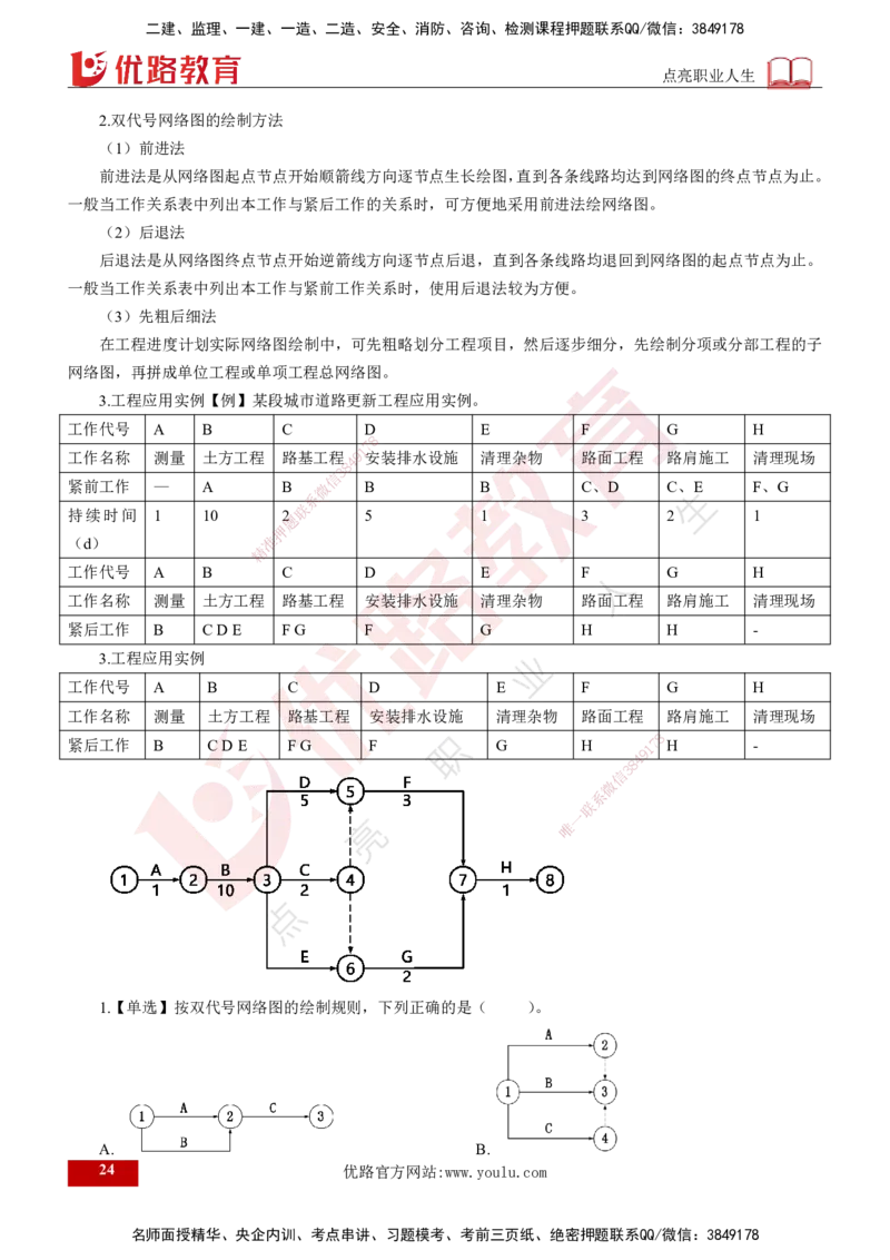 2024年监理《控制（交通）基础》第3章（打印版）_监理工程师_2025监理工程师_2025年监理工程师SVIP_2025年监理交通控制SVIP_02-基础精讲✿高端面授✿深度强化