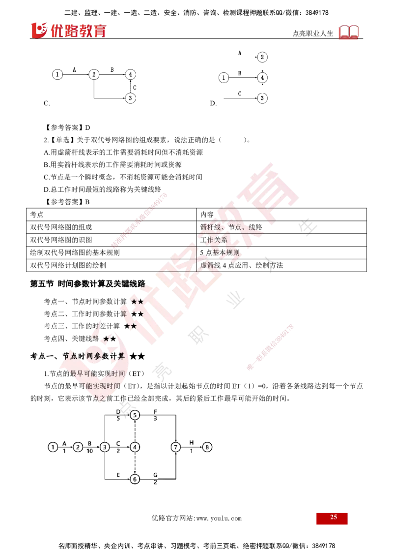 2024年监理《控制（交通）基础》第3章（打印版）_监理工程师_2025监理工程师_2025年监理工程师SVIP_2025年监理交通控制SVIP_02-基础精讲✿高端面授✿深度强化