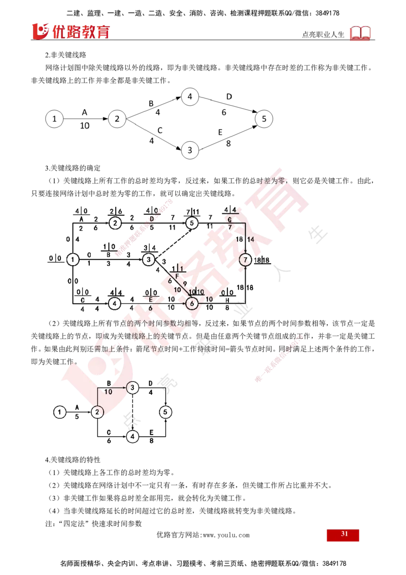 2024年监理《控制（交通）基础》第3章（打印版）_监理工程师_2025监理工程师_2025年监理工程师SVIP_2025年监理交通控制SVIP_02-基础精讲✿高端面授✿深度强化