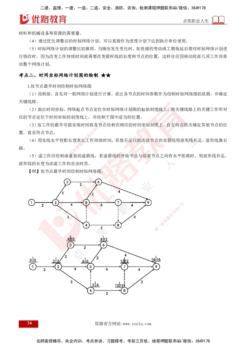 2024年监理《控制（交通）基础》第3章（打印版）_监理工程师_2025监理工程师_2025年监理工程师SVIP_2025年监理交通控制SVIP_02-基础精讲✿高端面授✿深度强化
