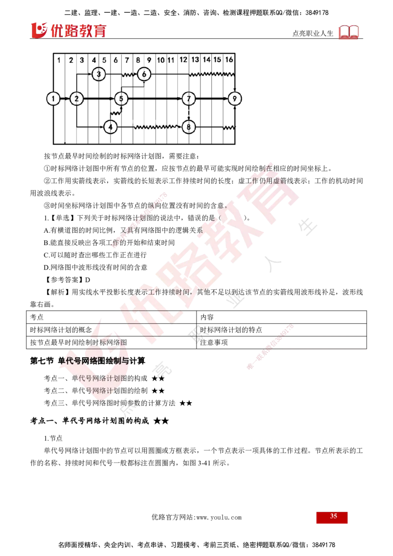 2024年监理《控制（交通）基础》第3章（打印版）_监理工程师_2025监理工程师_2025年监理工程师SVIP_2025年监理交通控制SVIP_02-基础精讲✿高端面授✿深度强化