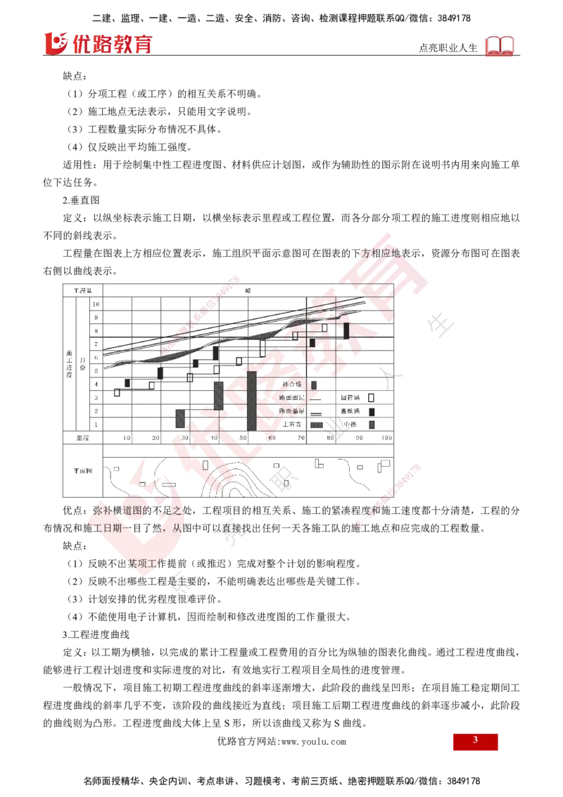 2024年监理《控制（交通）基础》第3章（打印版）_监理工程师_2025监理工程师_2025年监理工程师SVIP_2025年监理交通控制SVIP_02-基础精讲✿高端面授✿深度强化