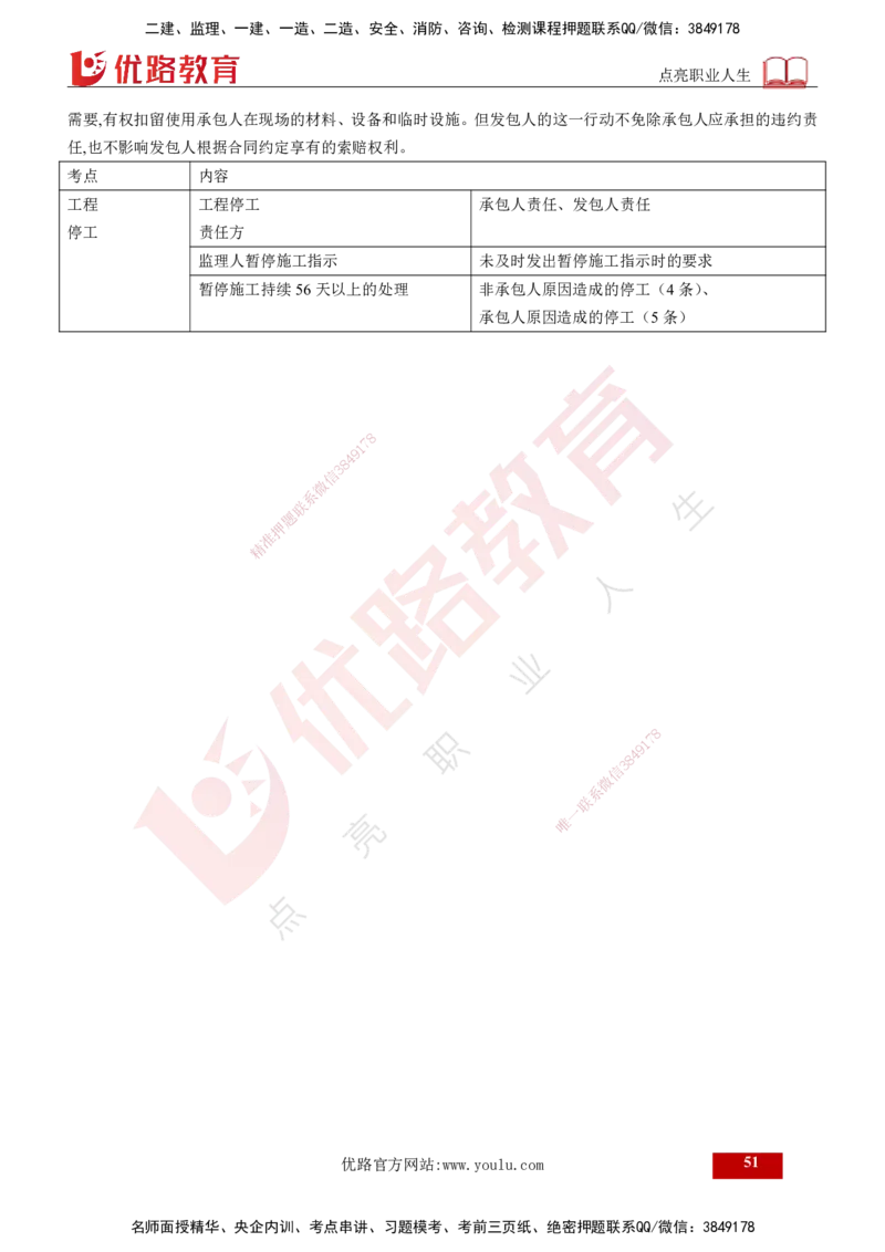 2024年监理《控制（交通）基础》第3章（打印版）_监理工程师_2025监理工程师_2025年监理工程师SVIP_2025年监理交通控制SVIP_02-基础精讲✿高端面授✿深度强化