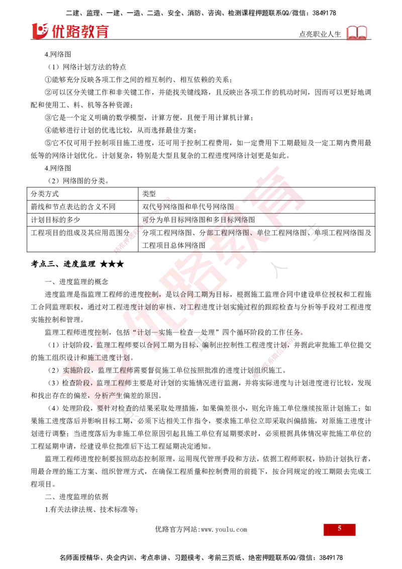 2024年监理《控制（交通）基础》第3章（打印版）_监理工程师_2025监理工程师_2025年监理工程师SVIP_2025年监理交通控制SVIP_02-基础精讲✿高端面授✿深度强化