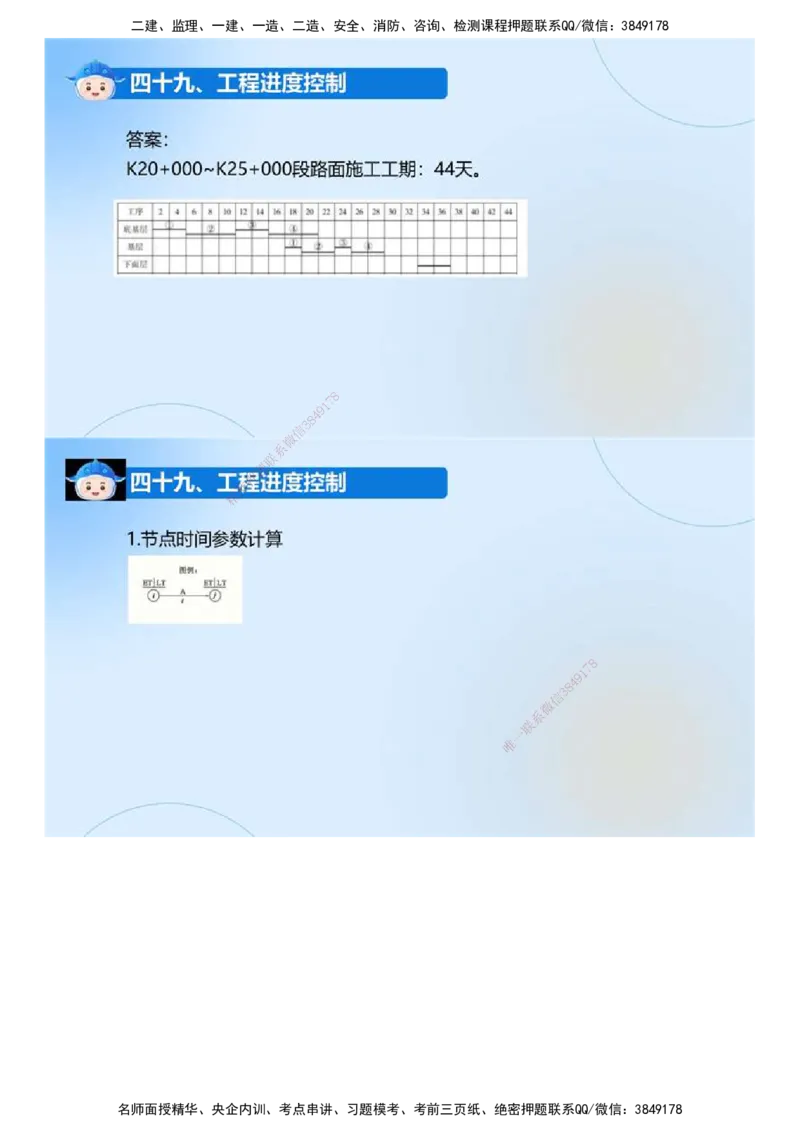 01.《建设工程监理案例分析-交通》冲关直播密训（1）.mp4_监理工程师_2025监理工程师_2025年监理工程师SVIP_2025年监理交通案例SVIP_04-冲刺串讲✿考点强化✿小灶集训