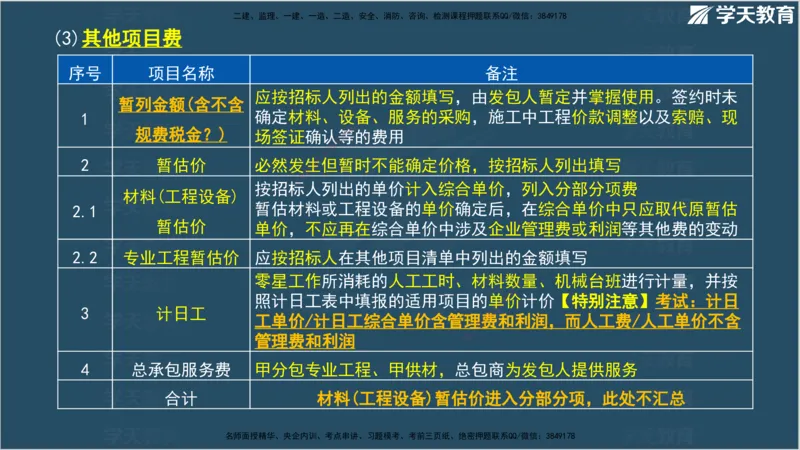 01.2025年监理《案例分析》领学直播讲义观看_监理工程师_2025监理工程师_2025年监理工程师SVIP_2025年监理土建案例SVIP_02-基础精讲✿高端面授✿深度强化_--配套讲义--