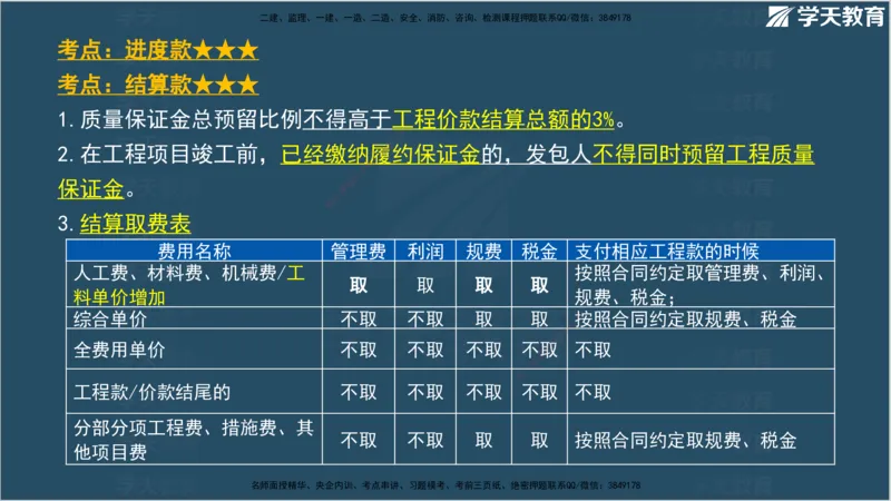 01.2025年监理《案例分析》领学直播讲义观看_监理工程师_2025监理工程师_2025年监理工程师SVIP_2025年监理土建案例SVIP_02-基础精讲✿高端面授✿深度强化_--配套讲义--