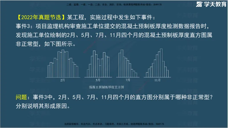 01.2025年监理《案例分析》领学直播讲义观看_监理工程师_2025监理工程师_2025年监理工程师SVIP_2025年监理土建案例SVIP_02-基础精讲✿高端面授✿深度强化_--配套讲义--