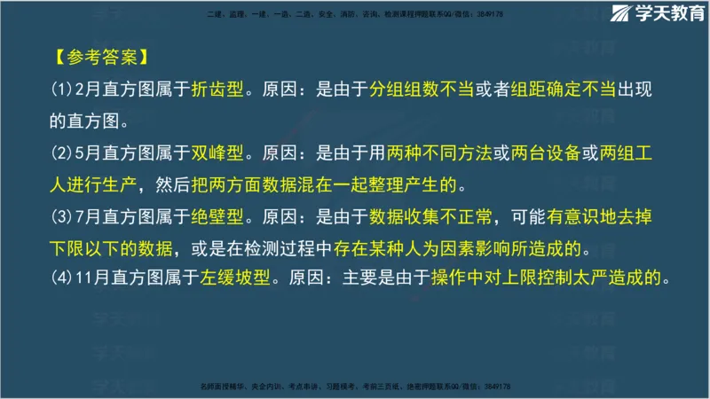 01.2025年监理《案例分析》领学直播讲义观看_监理工程师_2025监理工程师_2025年监理工程师SVIP_2025年监理土建案例SVIP_02-基础精讲✿高端面授✿深度强化_--配套讲义--