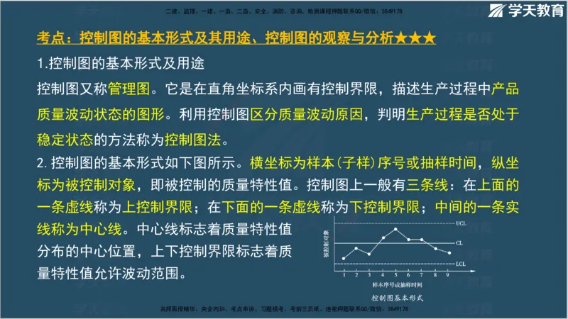 01.2025年监理《案例分析》领学直播讲义观看_监理工程师_2025监理工程师_2025年监理工程师SVIP_2025年监理土建案例SVIP_02-基础精讲✿高端面授✿深度强化_--配套讲义--