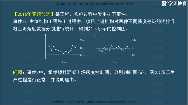 01.2025年监理《案例分析》领学直播讲义观看_监理工程师_2025监理工程师_2025年监理工程师SVIP_2025年监理土建案例SVIP_02-基础精讲✿高端面授✿深度强化_--配套讲义--