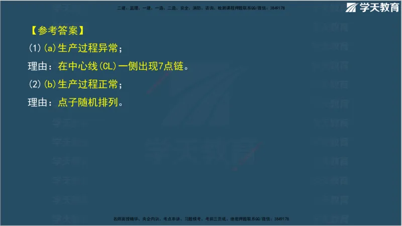 01.2025年监理《案例分析》领学直播讲义观看_监理工程师_2025监理工程师_2025年监理工程师SVIP_2025年监理土建案例SVIP_02-基础精讲✿高端面授✿深度强化_--配套讲义--