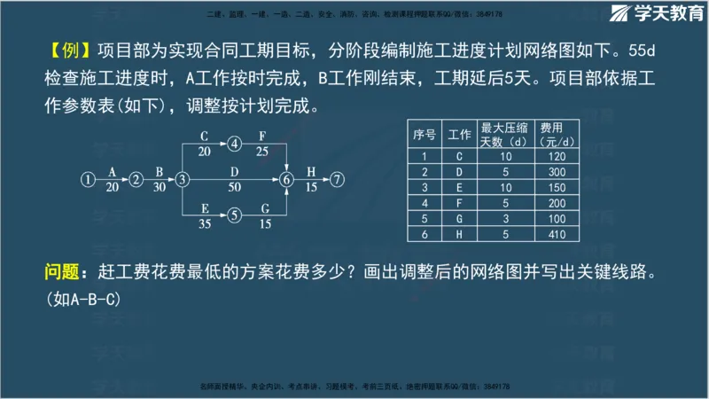 01.2025年监理《案例分析》领学直播讲义观看_监理工程师_2025监理工程师_2025年监理工程师SVIP_2025年监理土建案例SVIP_02-基础精讲✿高端面授✿深度强化_--配套讲义--