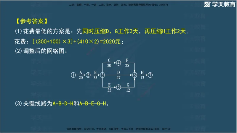 01.2025年监理《案例分析》领学直播讲义观看_监理工程师_2025监理工程师_2025年监理工程师SVIP_2025年监理土建案例SVIP_02-基础精讲✿高端面授✿深度强化_--配套讲义--
