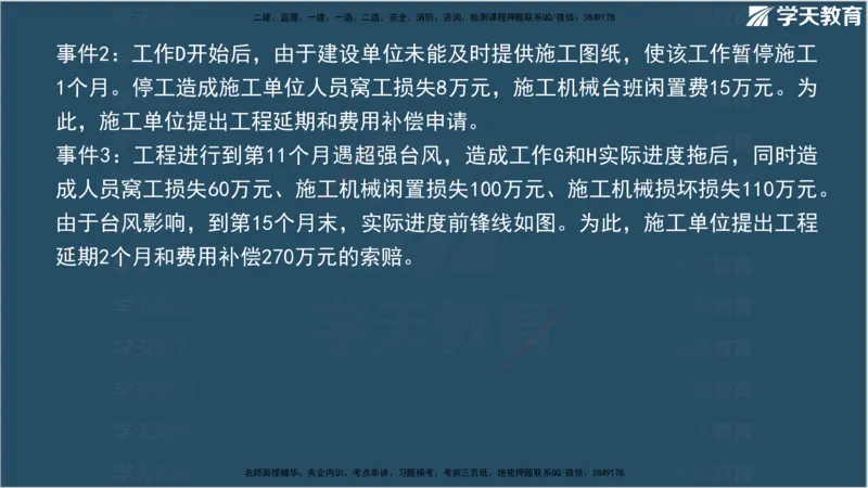 01.2025年监理《案例分析》领学直播讲义观看_监理工程师_2025监理工程师_2025年监理工程师SVIP_2025年监理土建案例SVIP_02-基础精讲✿高端面授✿深度强化_--配套讲义--