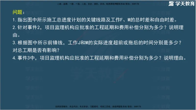 01.2025年监理《案例分析》领学直播讲义观看_监理工程师_2025监理工程师_2025年监理工程师SVIP_2025年监理土建案例SVIP_02-基础精讲✿高端面授✿深度强化_--配套讲义--