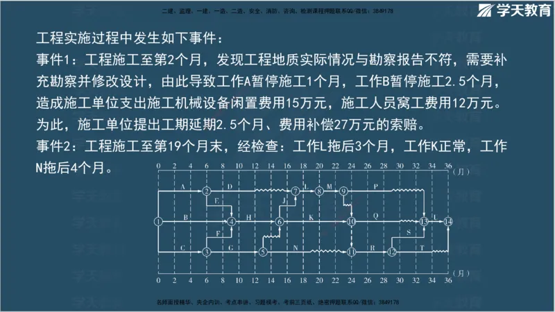 01.2025年监理《案例分析》领学直播讲义观看_监理工程师_2025监理工程师_2025年监理工程师SVIP_2025年监理土建案例SVIP_02-基础精讲✿高端面授✿深度强化_--配套讲义--