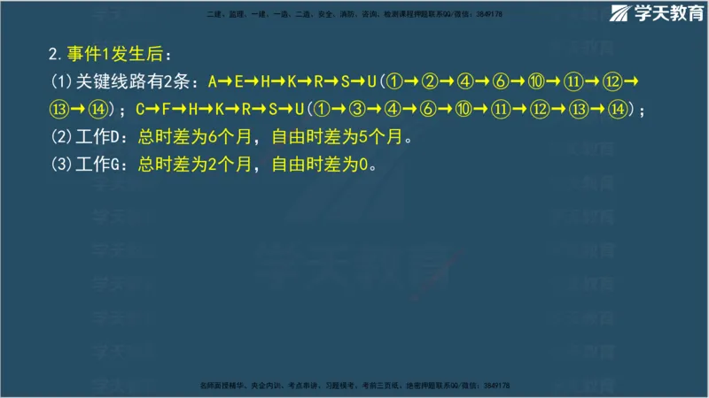 01.2025年监理《案例分析》领学直播讲义观看_监理工程师_2025监理工程师_2025年监理工程师SVIP_2025年监理土建案例SVIP_02-基础精讲✿高端面授✿深度强化_--配套讲义--