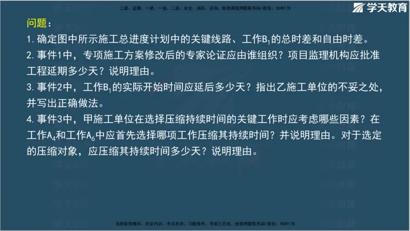 01.2025年监理《案例分析》领学直播讲义观看_监理工程师_2025监理工程师_2025年监理工程师SVIP_2025年监理土建案例SVIP_02-基础精讲✿高端面授✿深度强化_--配套讲义--