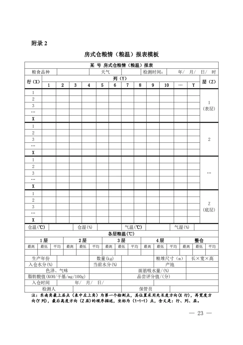 粮油安全储存守则_中储粮笔试通关资料_5-新版中储粮集团-17年-25年历年招聘笔试真题_中储粮试题（16年真题）