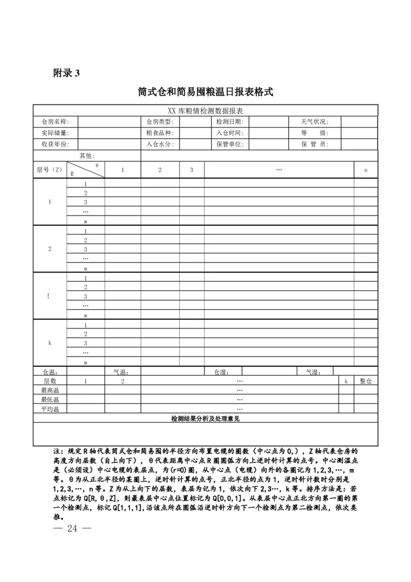粮油安全储存守则_中储粮笔试通关资料_5-新版中储粮集团-17年-25年历年招聘笔试真题_中储粮试题（16年真题）