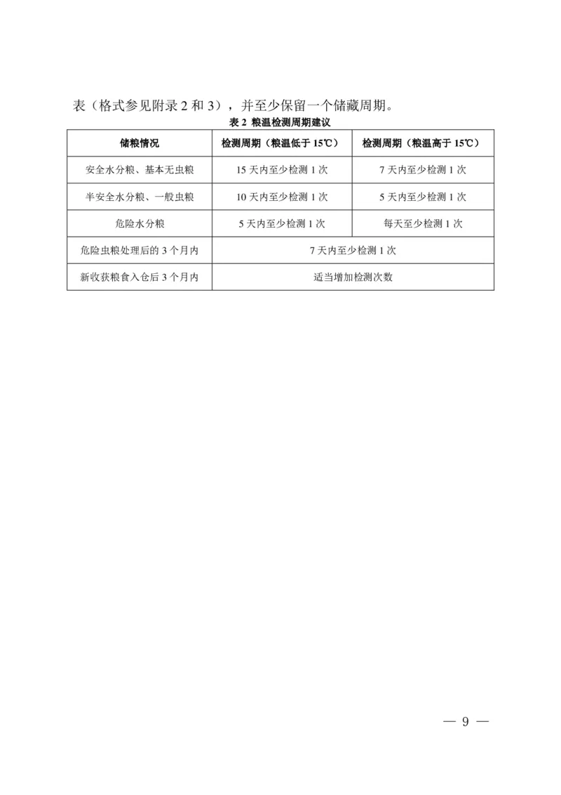 粮油安全储存守则_中储粮笔试通关资料_5-新版中储粮集团-17年-25年历年招聘笔试真题_中储粮试题（16年真题）