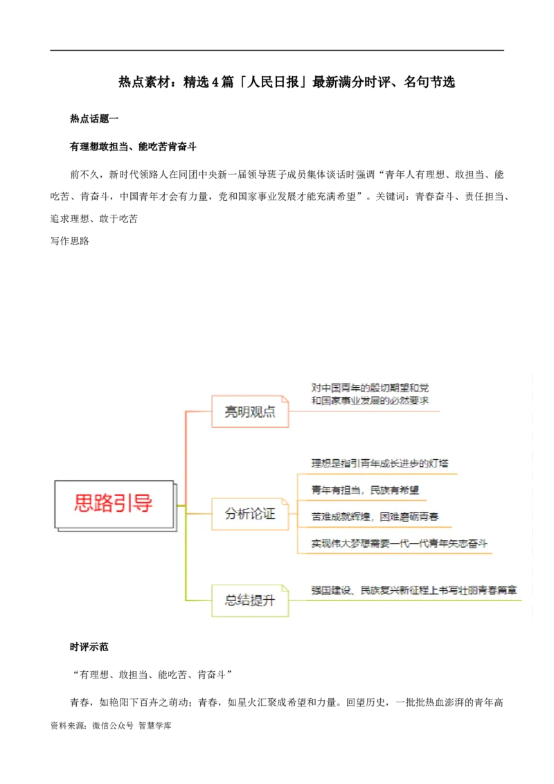 8月素材热点素材：精选4篇「人民日报」最新满分时评、名句节选_2024年5月_01按日期_2号_2024高考语文写作专题（素材大全+写作技巧+满分作文+真题）