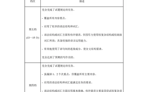黄金卷08赢在高考&middot;黄金8卷备战2024年高考英语模拟卷（新高考Ⅰ卷专用）（参考答案）_2024高考押题卷_92024赢在高考全系列_赢在高考&middot;黄金8卷备战2024年高考英语模拟卷