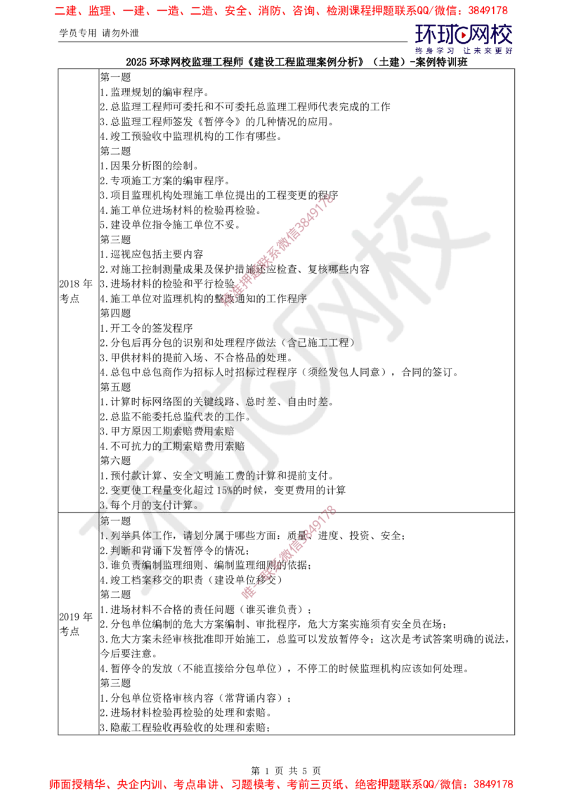 06.案例特训（六）_监理工程师_2025监理工程师_2025年监理工程师SVIP_2025年监理土建案例SVIP_04-冲刺串讲✿考点强化✿小灶集训_07-案例《案例特训班》张宝魁HQ推荐