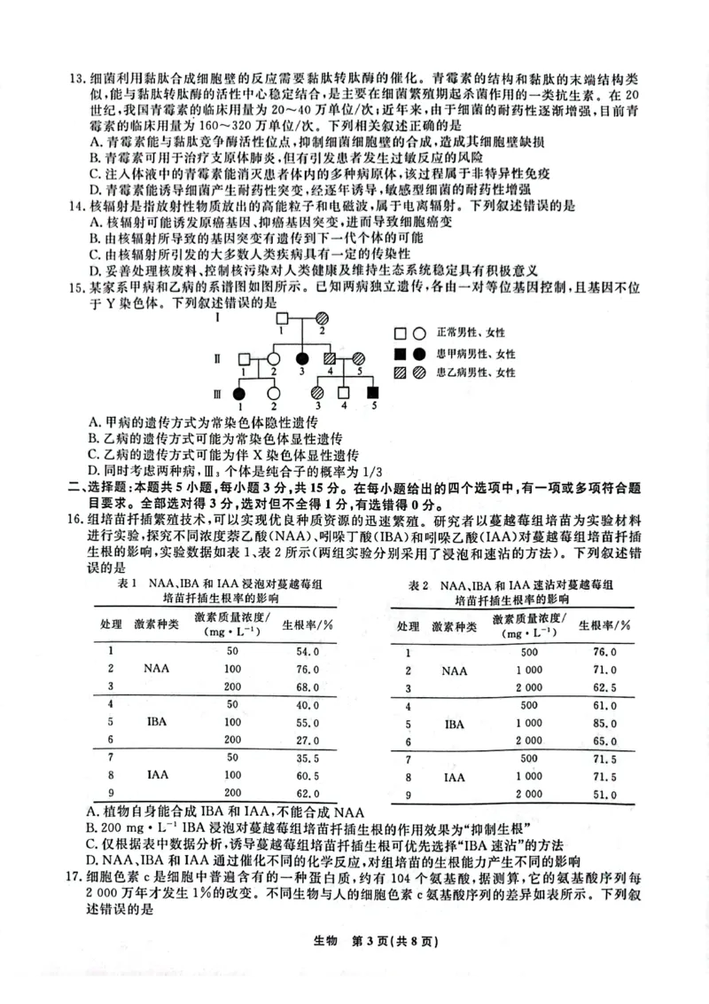 一模考试生物试卷_2024年3月_013月合集_2024届辽宁省名校联盟高三下学期3月份联合考试_辽宁省名校联盟2024届高三下学期3月份联合考试生物