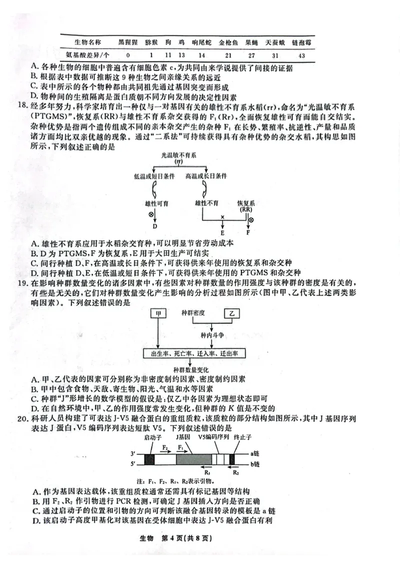 一模考试生物试卷_2024年3月_013月合集_2024届辽宁省名校联盟高三下学期3月份联合考试_辽宁省名校联盟2024届高三下学期3月份联合考试生物