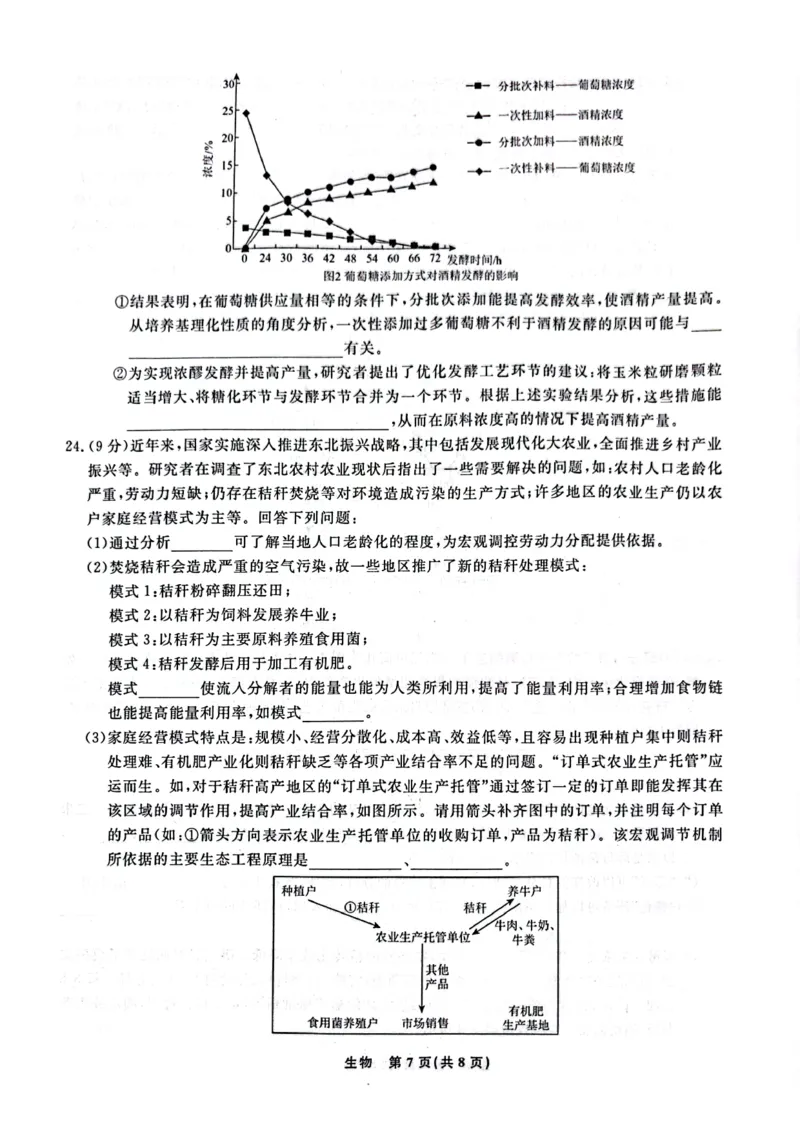 一模考试生物试卷_2024年3月_013月合集_2024届辽宁省名校联盟高三下学期3月份联合考试_辽宁省名校联盟2024届高三下学期3月份联合考试生物