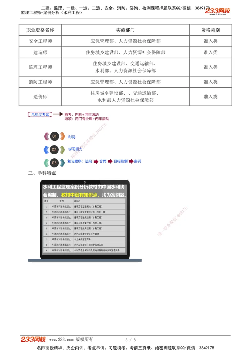 0-1_监理工程师_2025监理工程师_2025年监理工程师SVIP_2025年监理水利案例SVIP_02-基础精讲✿高端面授✿深度强化_05-水利案例《教材精讲班》王欣233
