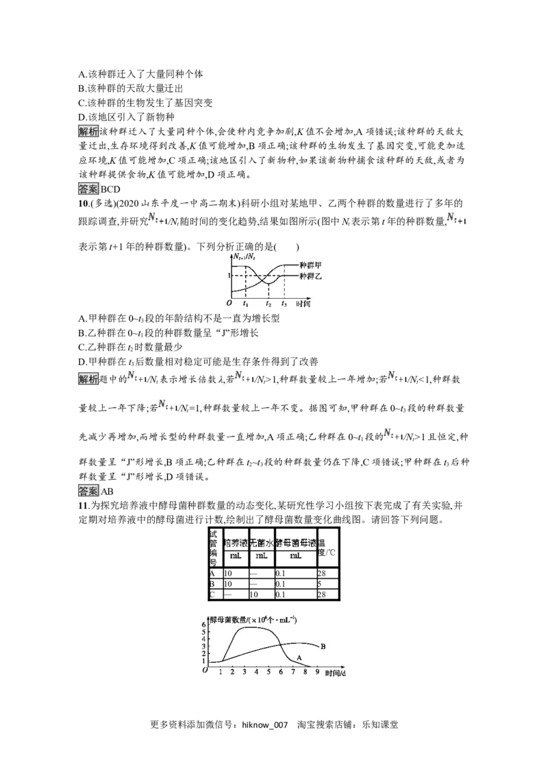 2022-2023学年新教材生物人教版选择性必修第二册课后提升训练：第1章　第2节　种群的数量变化_E015高中全科试卷_生物试题_选修2_2.同步练习_4.课后训练（第四套）