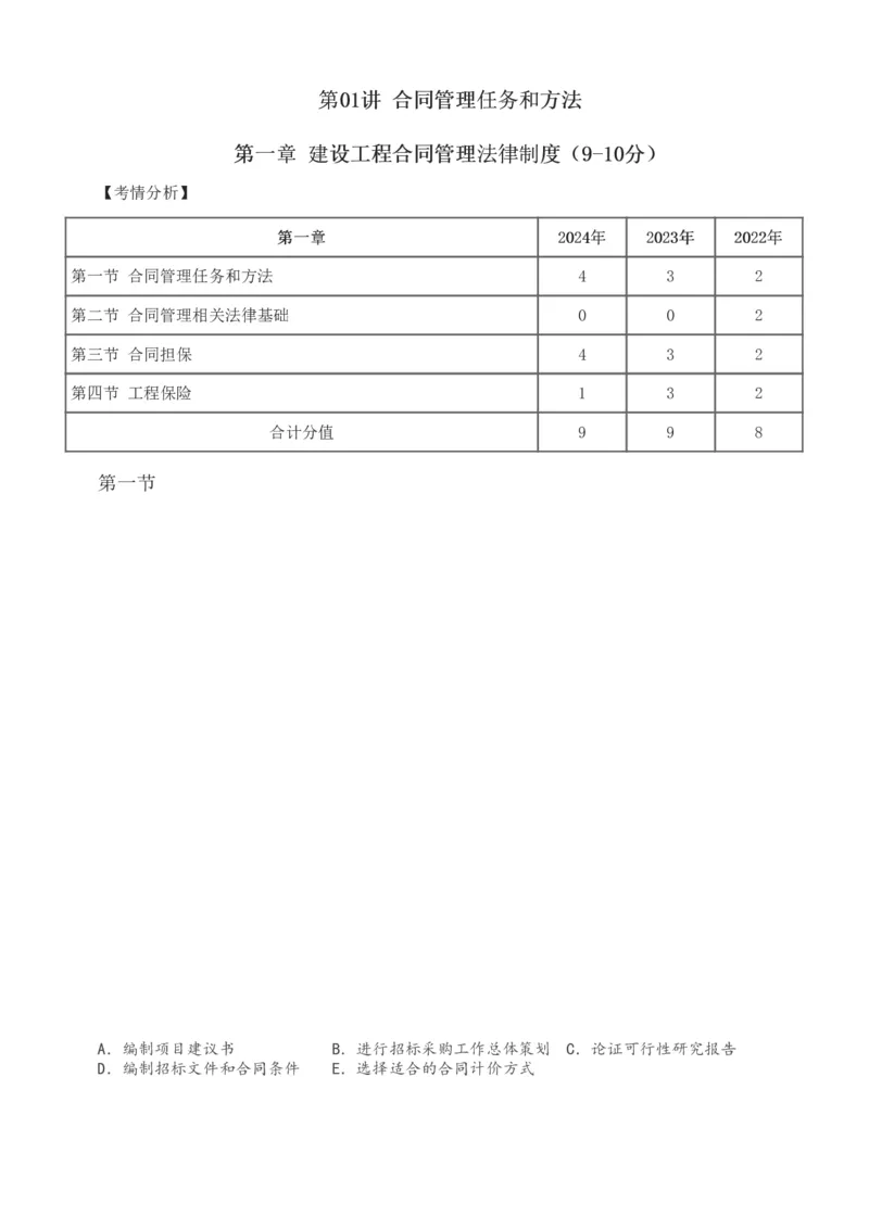 1-13_监理工程师_2025监理工程师_2025年监理工程师SVIP_2025年监理合同管理SVIP_02-基础精讲✿高端面授✿深度强化_10-合同《教材精讲班》唐忍233推荐