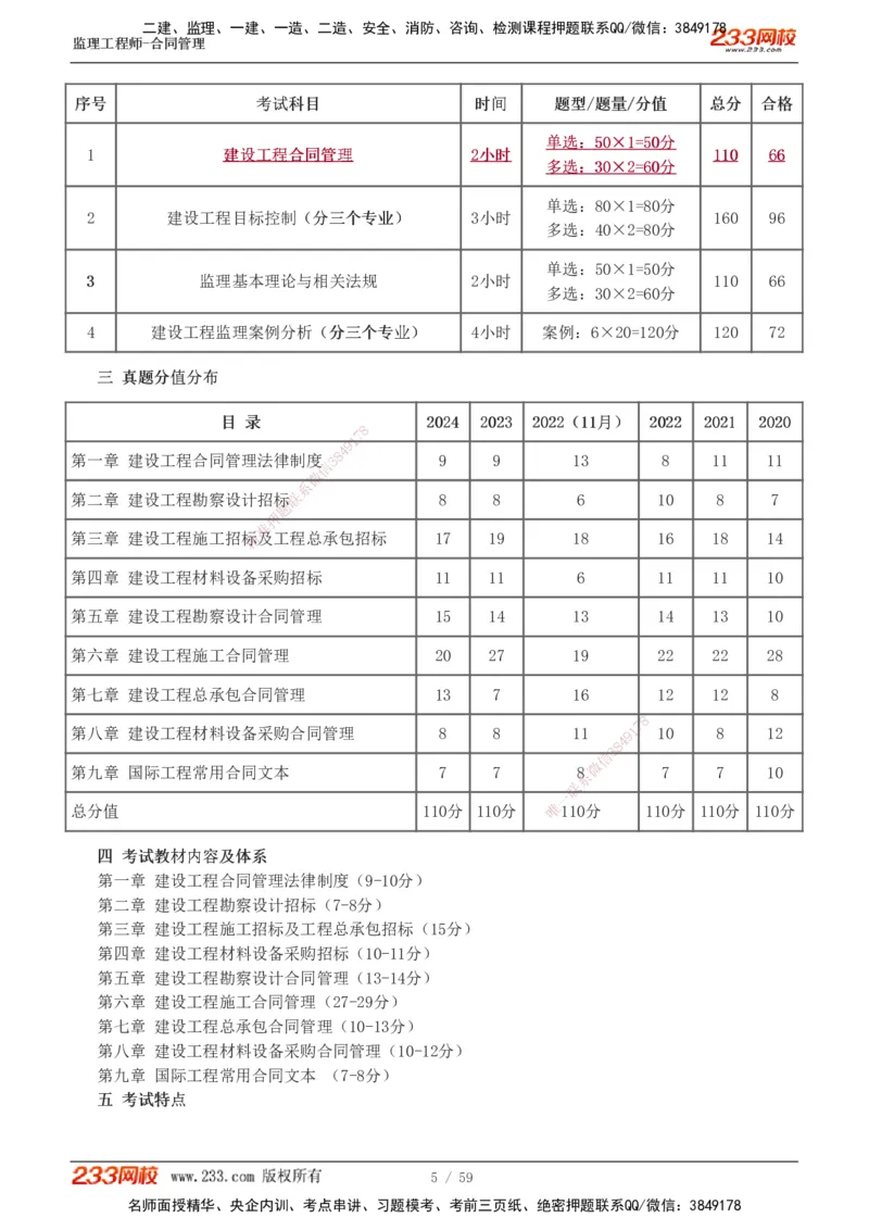 1-13_监理工程师_2025监理工程师_2025年监理工程师SVIP_2025年监理合同管理SVIP_02-基础精讲✿高端面授✿深度强化_10-合同《教材精讲班》唐忍233推荐