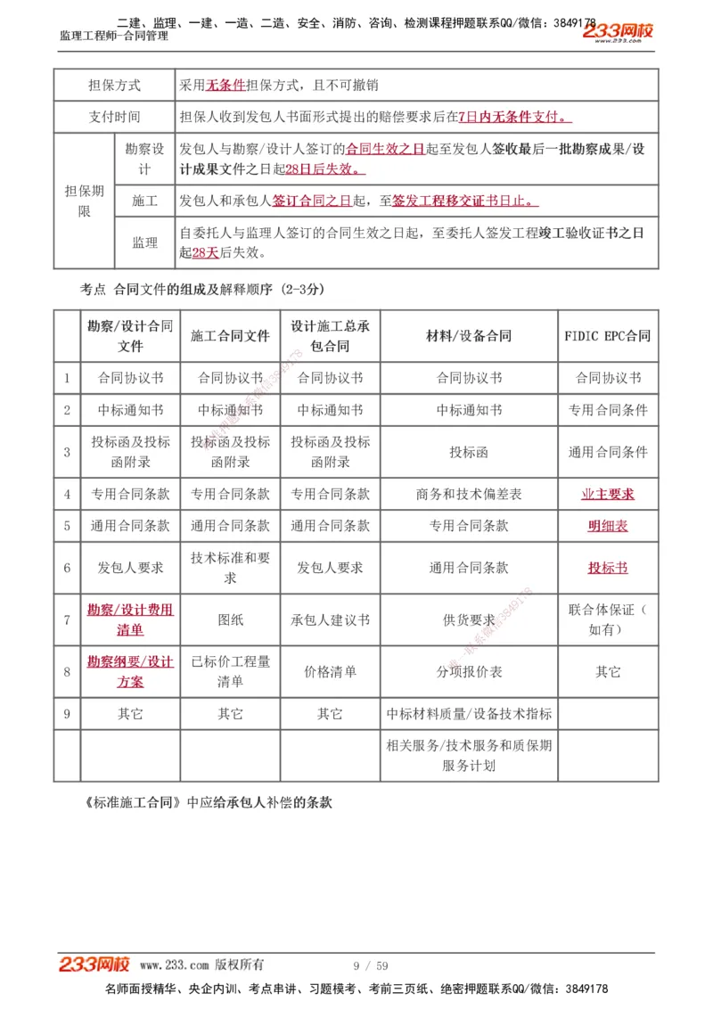1-13_监理工程师_2025监理工程师_2025年监理工程师SVIP_2025年监理合同管理SVIP_02-基础精讲✿高端面授✿深度强化_10-合同《教材精讲班》唐忍233推荐