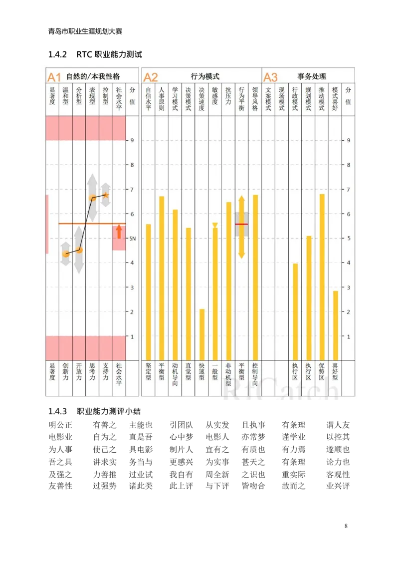 文&middot;化&middot;产&middot;业&middot;管&middot;理&middot;类&middot;专&middot;业_E6-职业规划_94其他专业