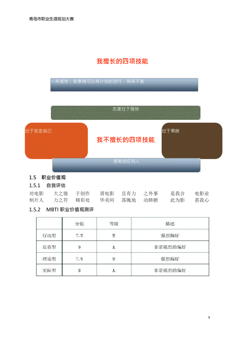 文&middot;化&middot;产&middot;业&middot;管&middot;理&middot;类&middot;专&middot;业_E6-职业规划_94其他专业