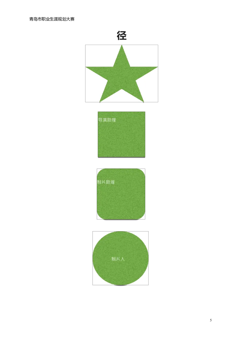 文&middot;化&middot;产&middot;业&middot;管&middot;理&middot;类&middot;专&middot;业_E6-职业规划_94其他专业