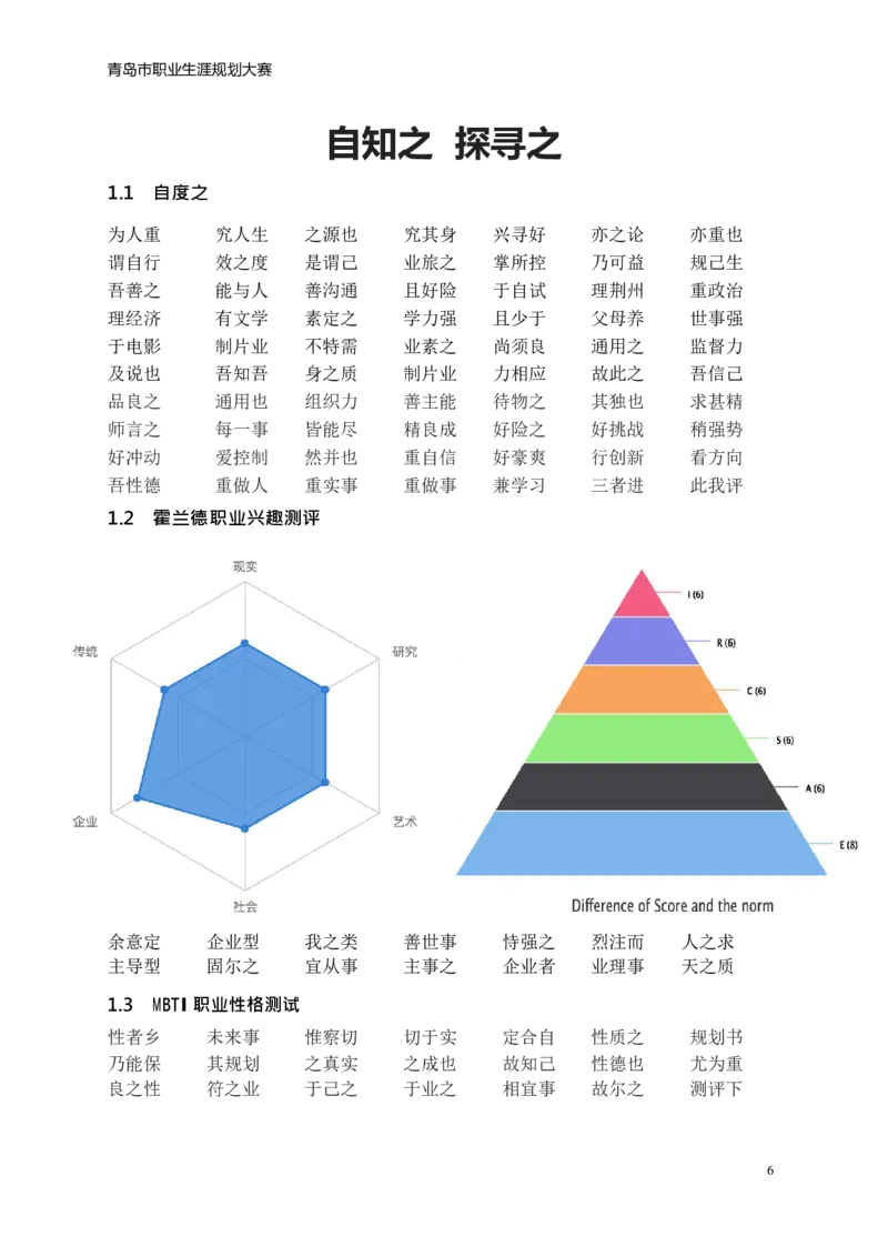 文&middot;化&middot;产&middot;业&middot;管&middot;理&middot;类&middot;专&middot;业_E6-职业规划_94其他专业