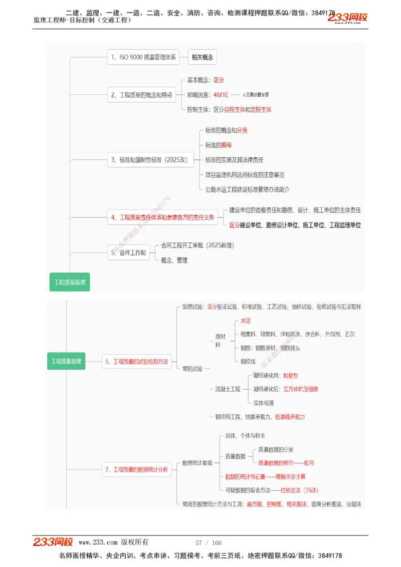 1-49_监理工程师_2025监理工程师_2025年监理工程师SVIP_2025年监理交通控制SVIP_02-基础精讲✿高端面授✿深度强化_07-交通控制《教材精讲班》孙媛媛233_基础篇_讲义