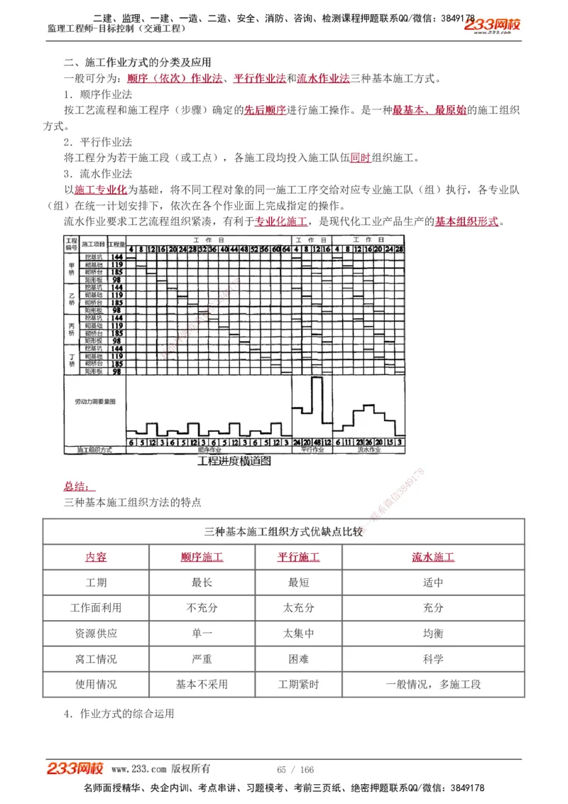 1-49_监理工程师_2025监理工程师_2025年监理工程师SVIP_2025年监理交通控制SVIP_02-基础精讲✿高端面授✿深度强化_07-交通控制《教材精讲班》孙媛媛233_基础篇_讲义