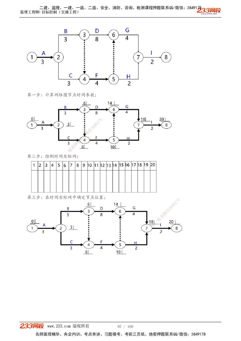 1-49_监理工程师_2025监理工程师_2025年监理工程师SVIP_2025年监理交通控制SVIP_02-基础精讲✿高端面授✿深度强化_07-交通控制《教材精讲班》孙媛媛233_基础篇_讲义