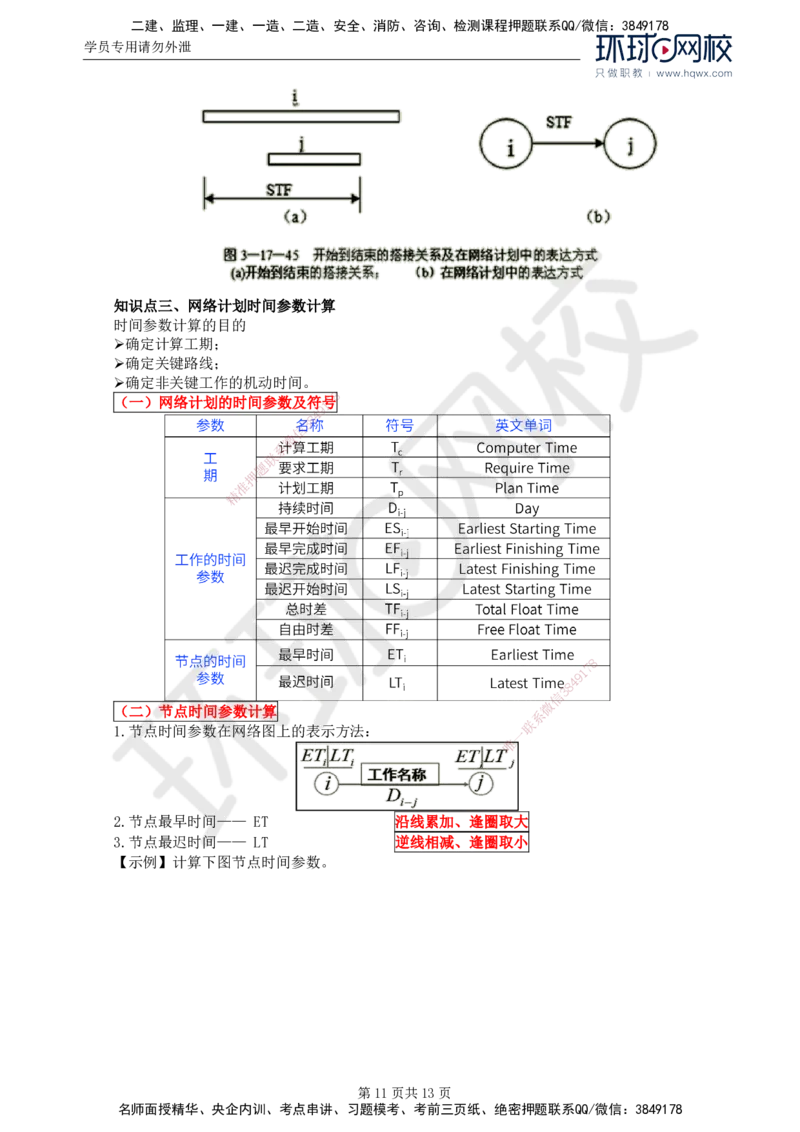 20.第七章水利工程建设项目进度控制(一)_监理工程师_2025监理工程师_2025年监理工程师SVIP_2025年监理水利案例SVIP_02-基础精讲✿高端面授✿深度强化