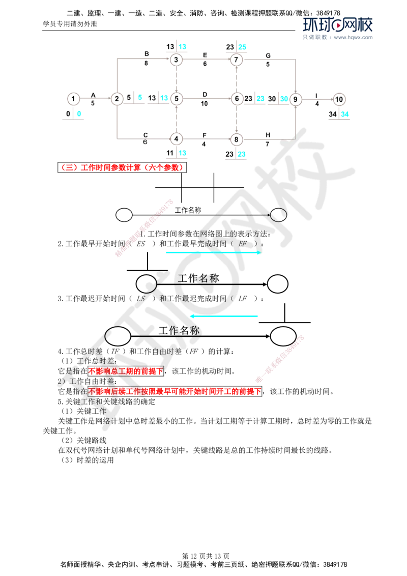 20.第七章水利工程建设项目进度控制(一)_监理工程师_2025监理工程师_2025年监理工程师SVIP_2025年监理水利案例SVIP_02-基础精讲✿高端面授✿深度强化