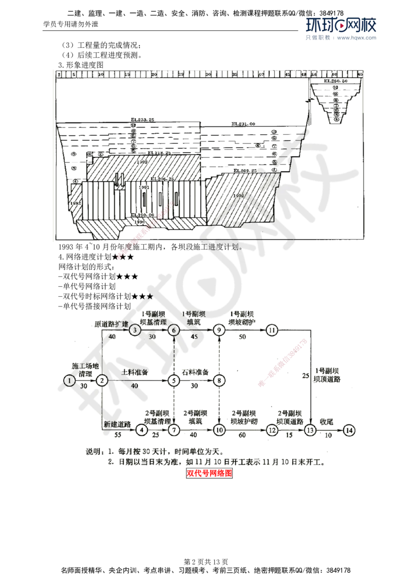 20.第七章水利工程建设项目进度控制(一)_监理工程师_2025监理工程师_2025年监理工程师SVIP_2025年监理水利案例SVIP_02-基础精讲✿高端面授✿深度强化