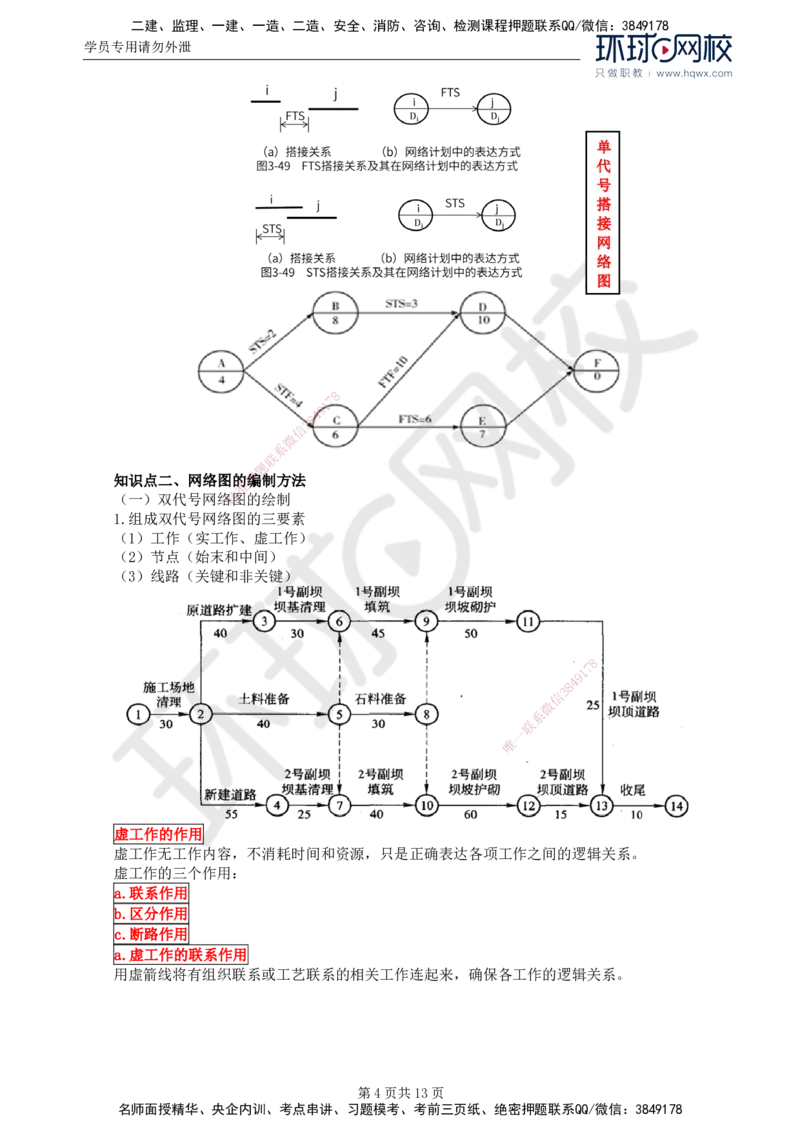 20.第七章水利工程建设项目进度控制(一)_监理工程师_2025监理工程师_2025年监理工程师SVIP_2025年监理水利案例SVIP_02-基础精讲✿高端面授✿深度强化